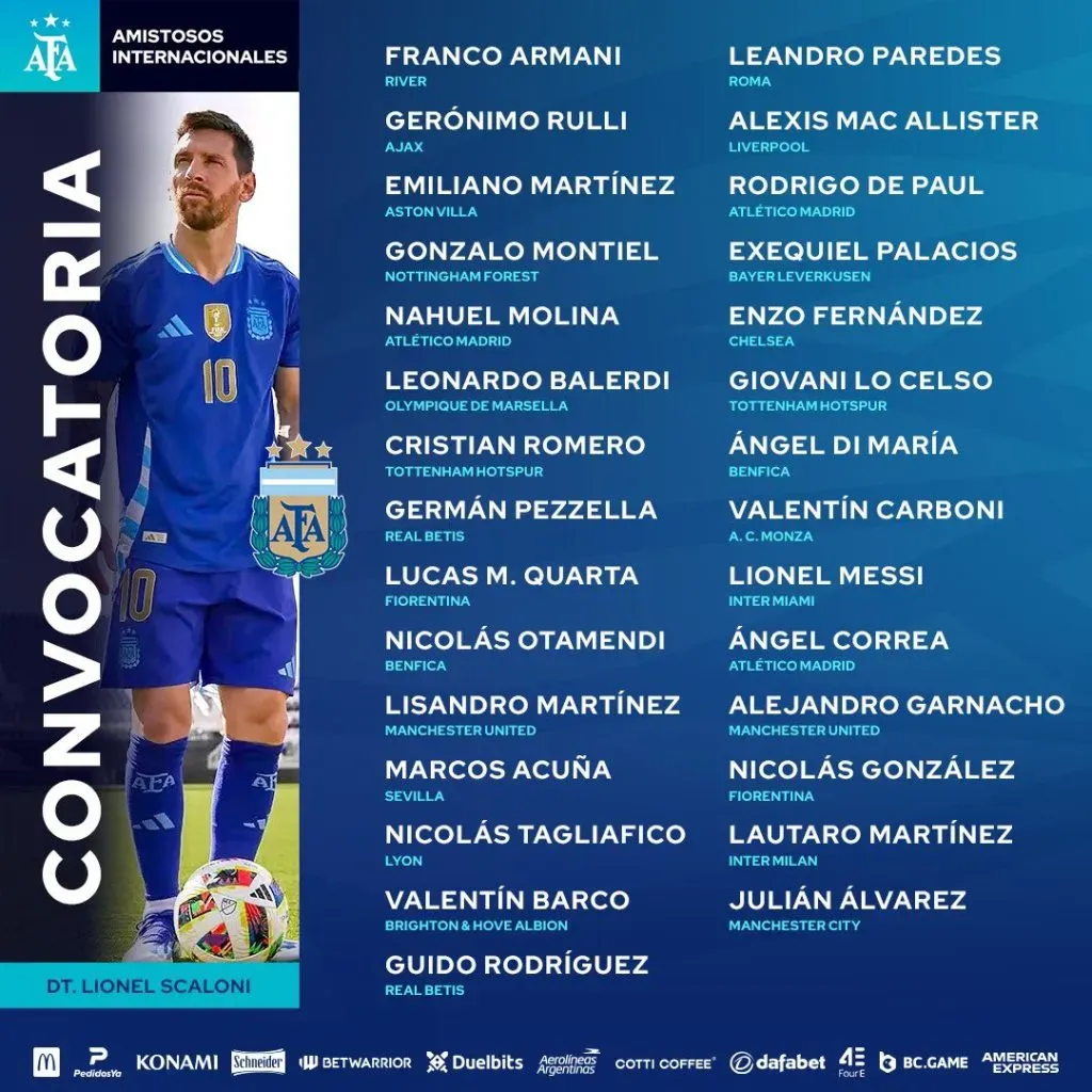 Scaloni anunció la lista de convocados de la Selección Argentina para